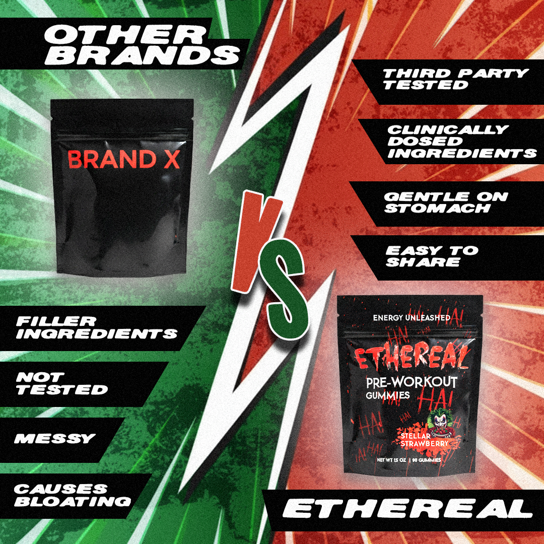Ethereal Pre-Workout Gummies - 30 Servings