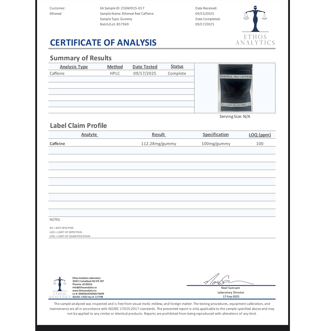 Why 3rd-Party Testing Is the Future of Supplements (And Why Ethereal Leads the Way)