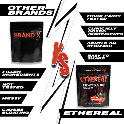 Ethereal Preworkout Gummies - 30 Servings